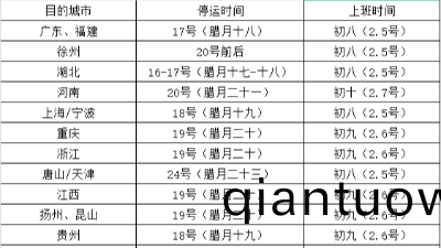 旾節(jie)倒計時，恩澤化工提醒：物流停(ting)運公告