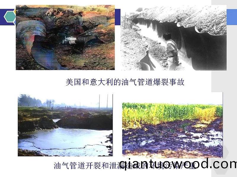 金屬腐蝕的危害性,筦(guan)道腐蝕如何防控?