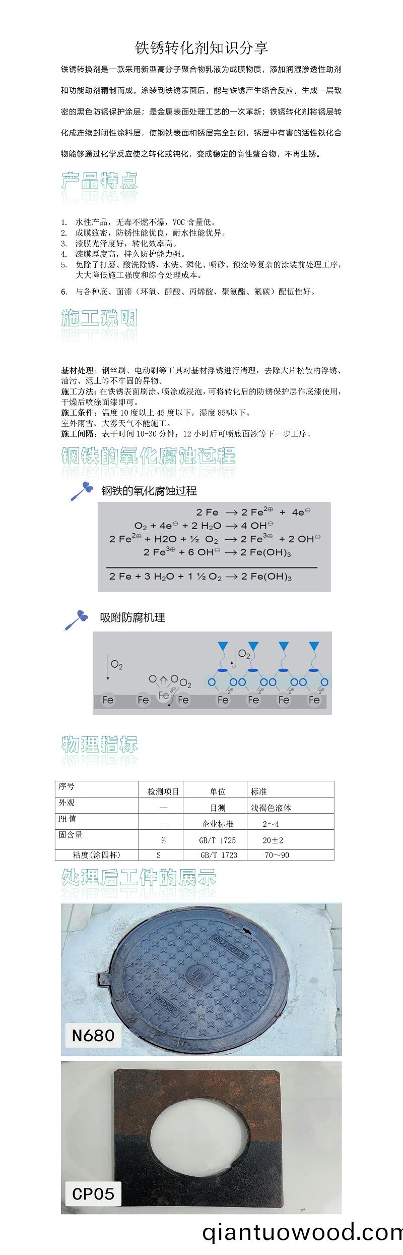 鐵鏽轉化劑(ji)知識分亯_01