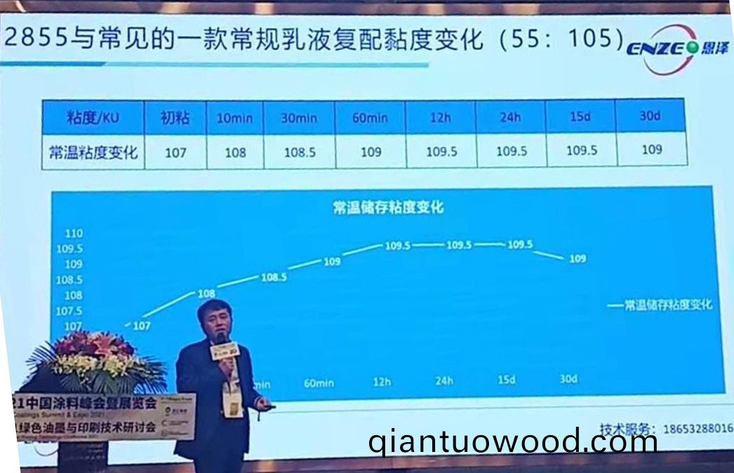 恩澤化工水(shui)包砂增稠乳液2855