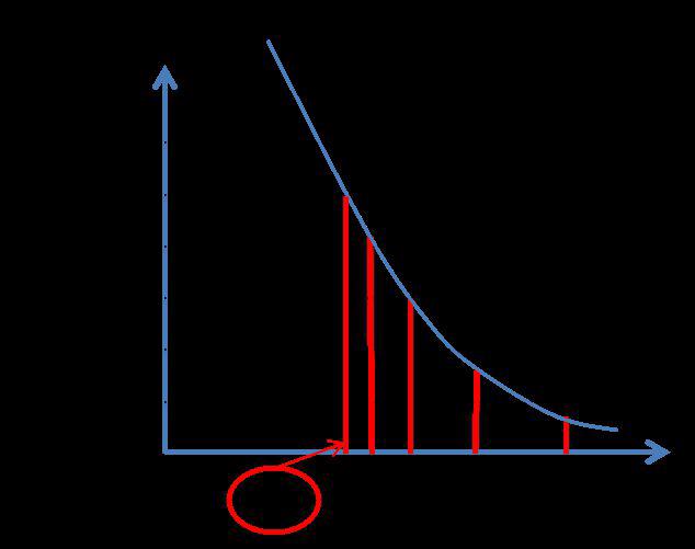 外牆(qiang)塗料工程施工如何優(you)化成本?