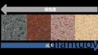 外牆塗料工程施工如何優化成本?