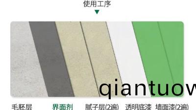 爲什麼要(yao)用(yong)石膏界麵劑？