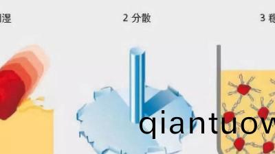 塗料調色中的顔料分散的三箇關鍵(jian)過(guo)程